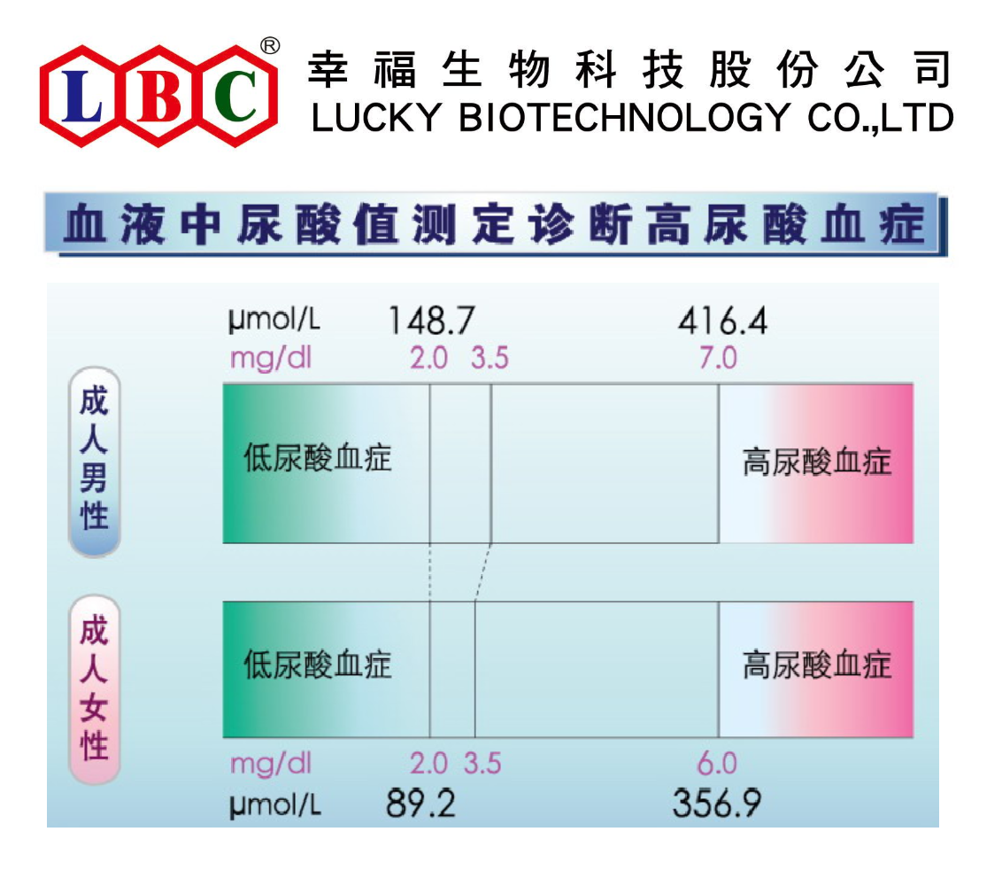 利嘌灵